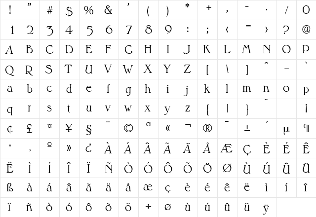 Melbourne-Serial-Light Regular  glyph index