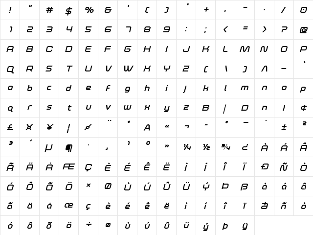 Fox on the Run Bold Italic Bold Italic  glyph index