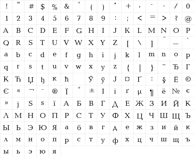 BalticaCTT Regular  glyph index