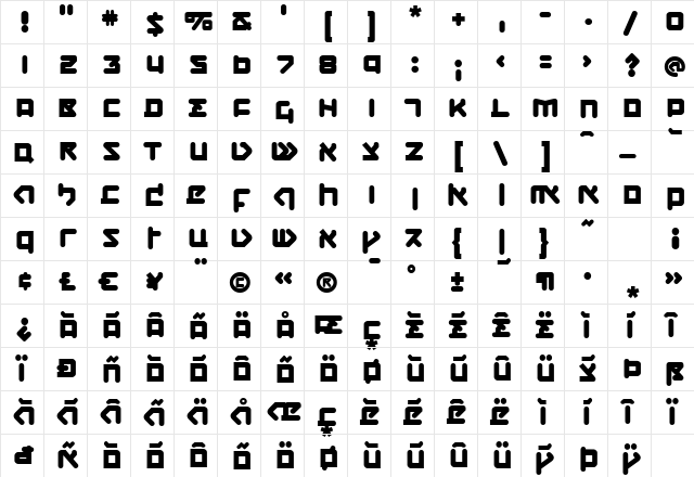 CQNMolecular ThermoBold  glyph index