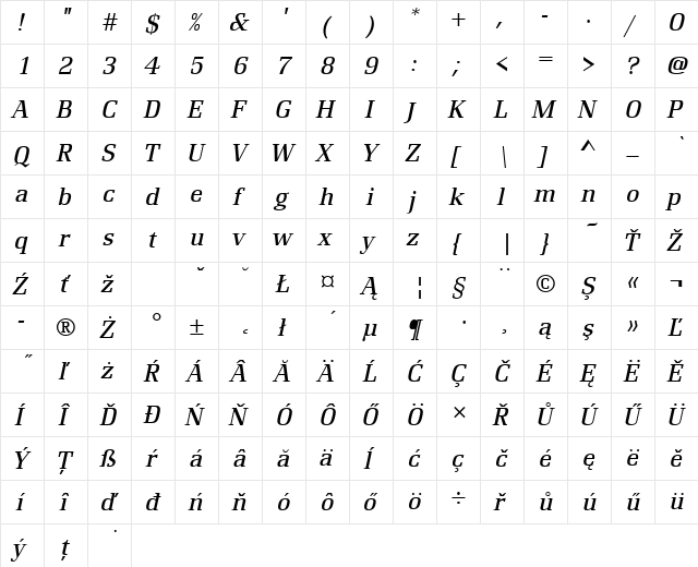 RenaultTEELig Italic  glyph index