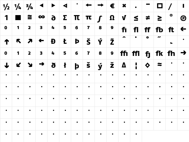 FagoEx ExtraBoldExp  glyph index