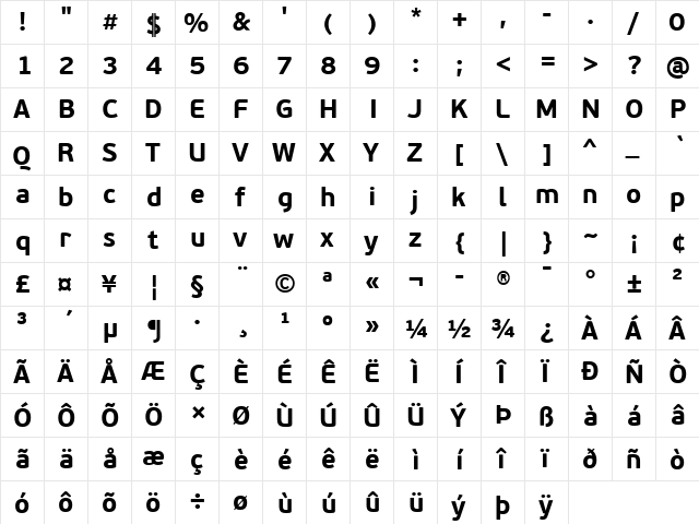 PF BeauSans Pro Bold  glyph index