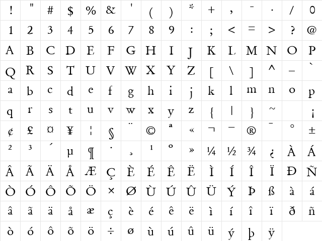 SGaramond Regular  glyph index