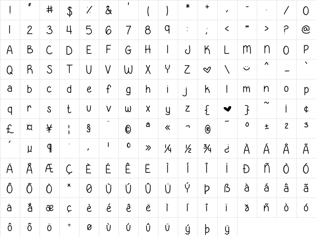 GeorgiaBelle Medium  glyph index