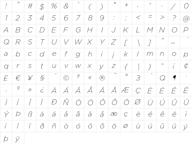 GothamExLight Italic  glyph index