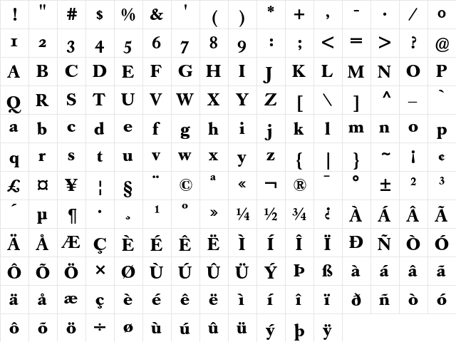 Caslon Book BE Bold Oldstyle Figures  glyph index