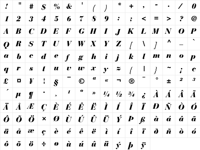 BauerBodoni Regular  glyph index
