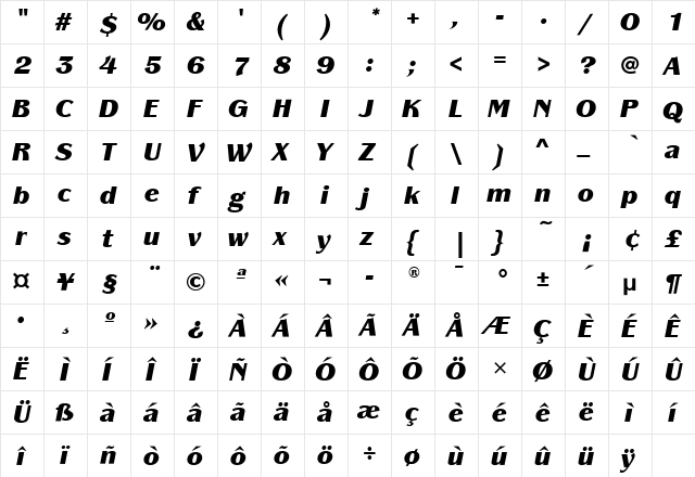 PanacheBlkITC Italic  glyph index