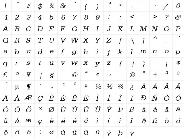 URWEgyptienneTExtWid Oblique  glyph index