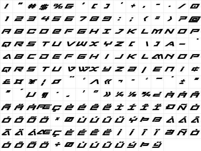 Sabre Shark Bold Italic Bold Italic  glyph index