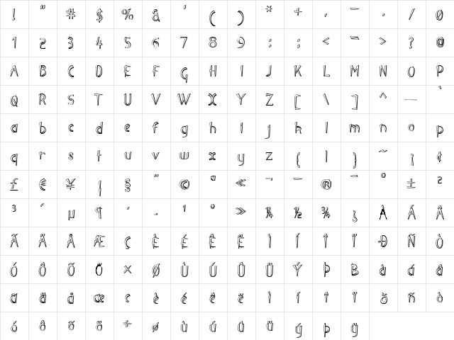 Luteous Industrious Regular  glyph index