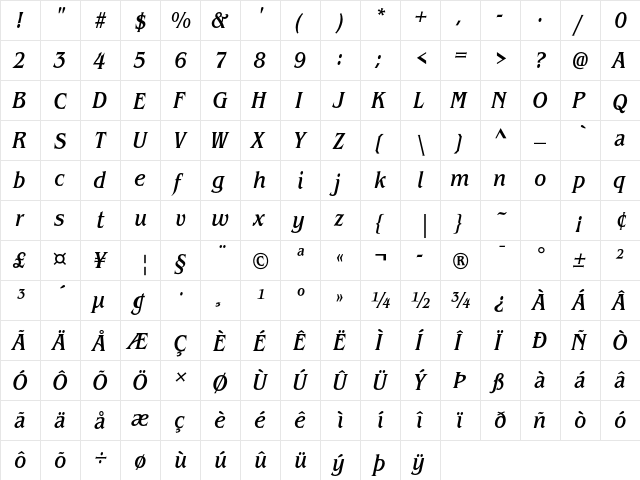 ITC Benguiat Std Medium Condensed Italic  glyph index