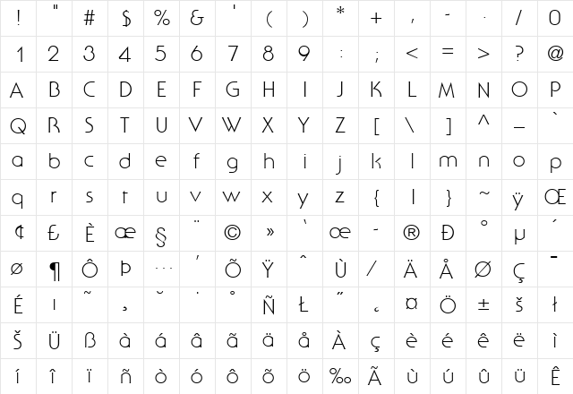 SerifGothic-Light Regular  glyph index