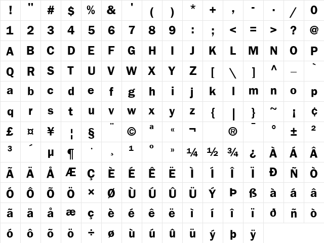 UnYetgul Bold  glyph index