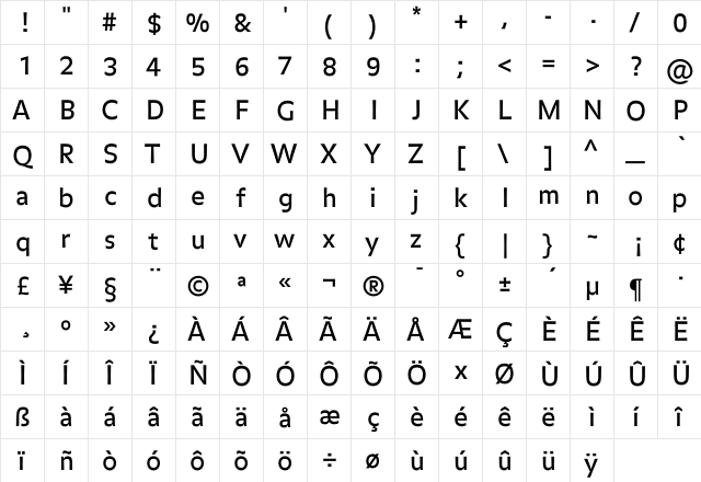 Balance Regular  glyph index