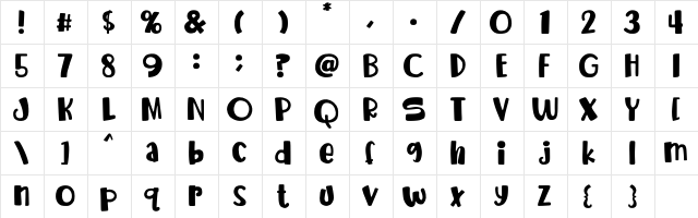 avocado Regular  glyph index
