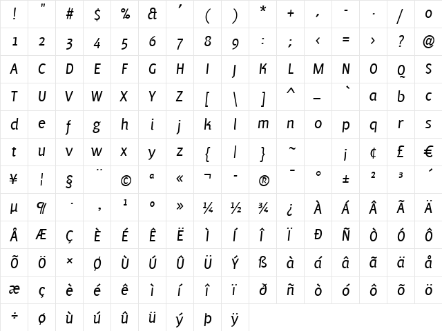 PF Muse Italic  glyph index