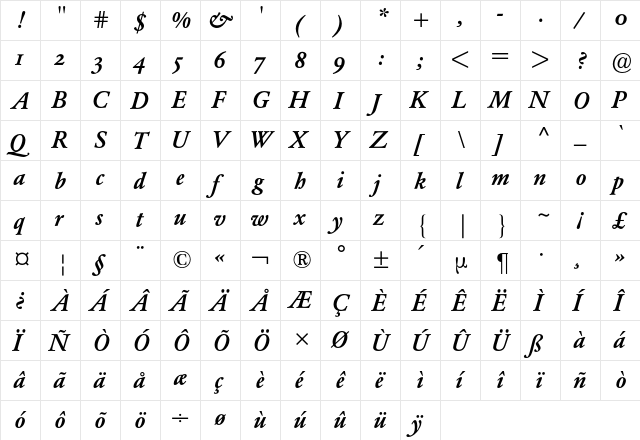 Garamond Expert BQ Regular  glyph index