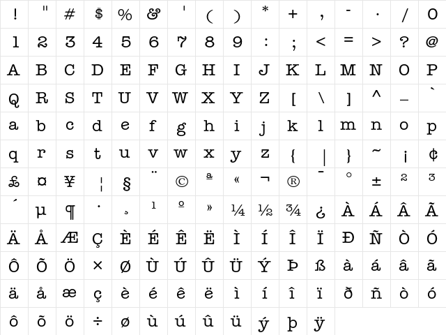ITC American Typewriter LT Medium Alternate  glyph index