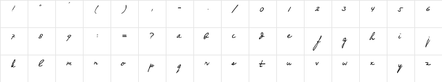 merdeka lowercase  glyph index