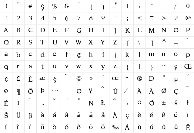 Novarese-Medium Regular  glyph index