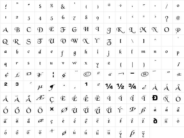 GrenelefeScriptSSK Regular  glyph index