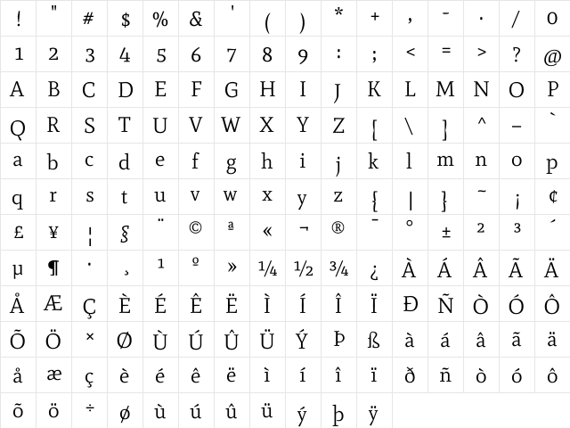 Mate Regular  glyph index
