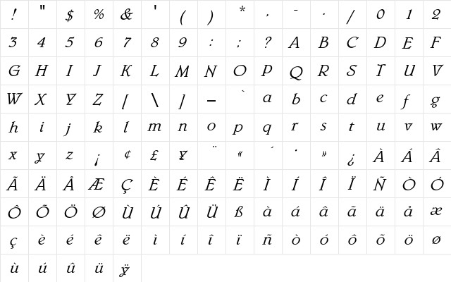 BelweEF-Italic Regular  glyph index