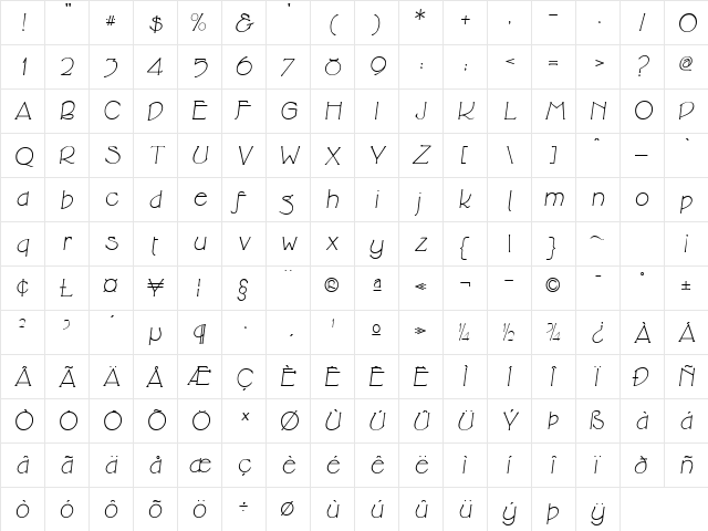 Cupola Italic  glyph index