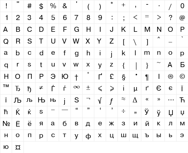 PragmaticaMACCTT Regular  glyph index