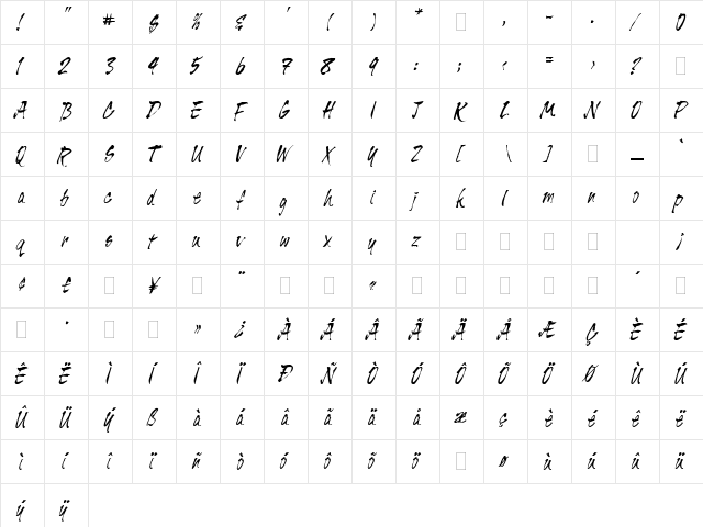 UVN Muc Cham Regular  glyph index