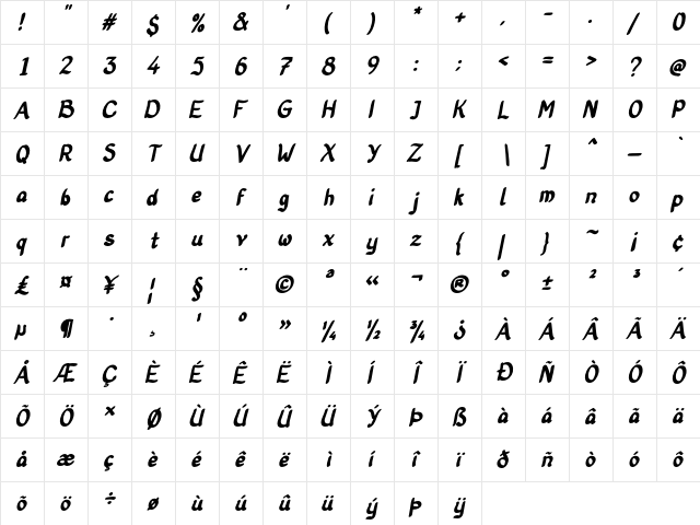 Old Story Bold Italic  glyph index