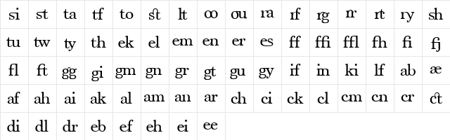 CK Woodbine Ligatures Regular  glyph index