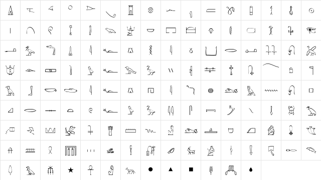 Hieroglyphic Phonetic  glyph index