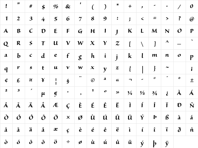 Sanvito Pro Bold Subhead  glyph index