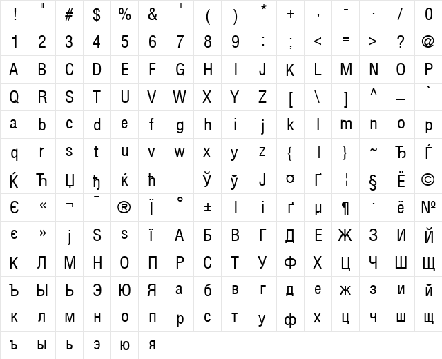 AGLettericaCondensed Roman  glyph index