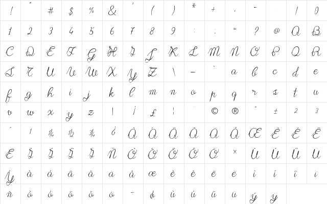 Lace Regular  glyph index