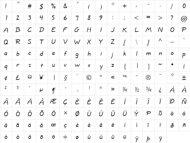Short Hand Heavy Normal  glyph index