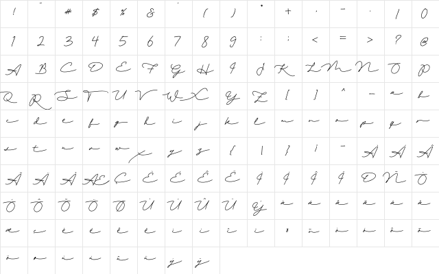 Raulina Regular  glyph index