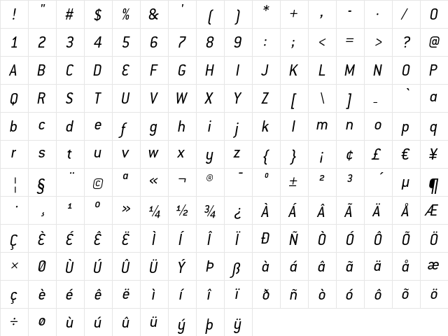 Conduit ITC Italic  glyph index