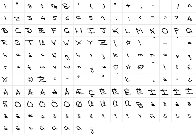 Sweetheart Regular  glyph index