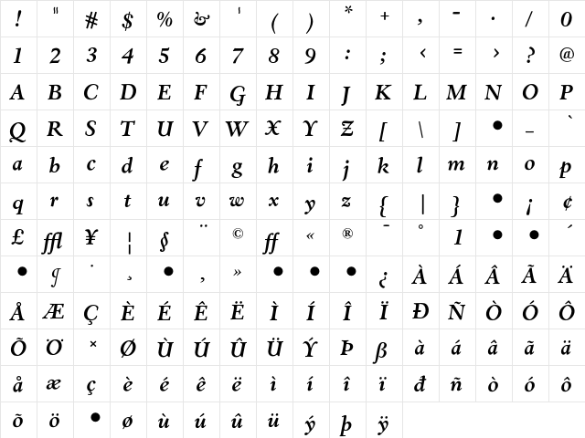 Eldorado BoldItalic  glyph index