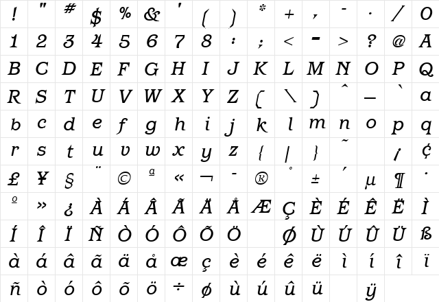 Barcelona Italic  glyph index