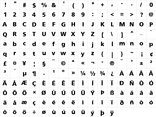 Frutiger 55 Roman Bold  glyph index