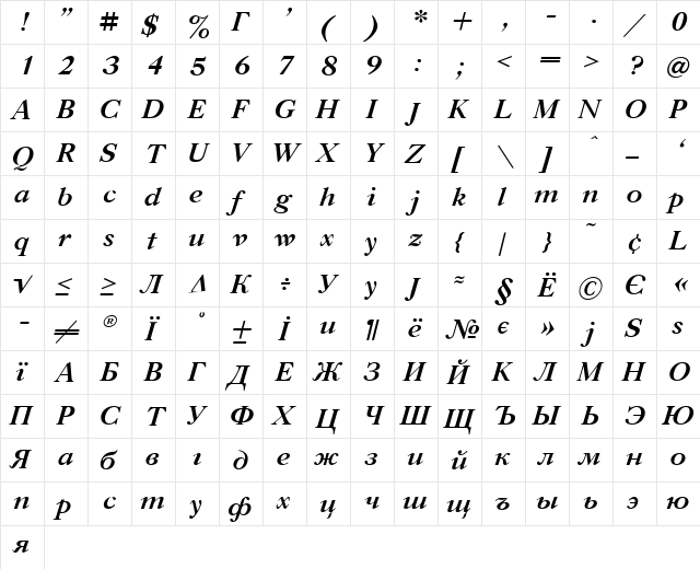 GazetaTitul Bold Italic  glyph index