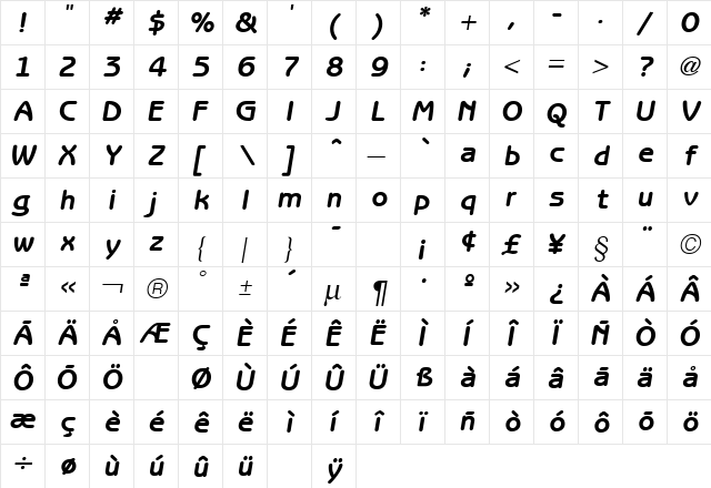 Benguiat Gothic Bold Italic  glyph index