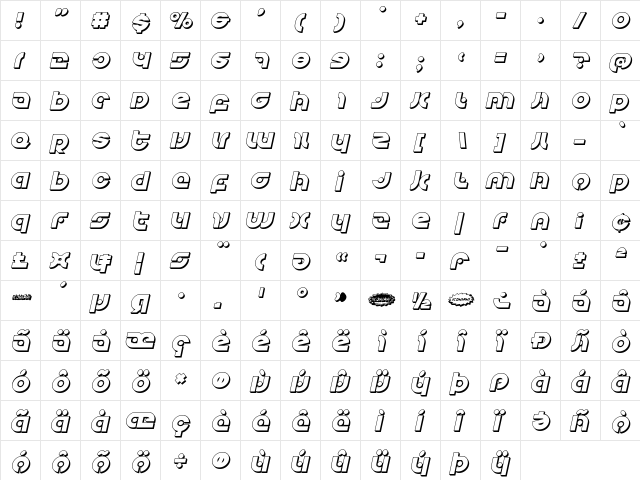 Kovacs Spot 3D Italic Italic  glyph index