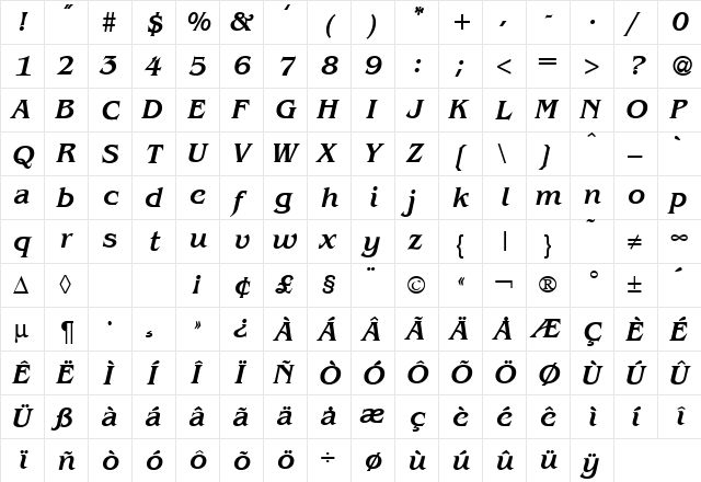 BenjaminSerifMedium RegularItalic  glyph index