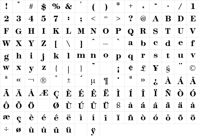 Modern Bold  glyph index